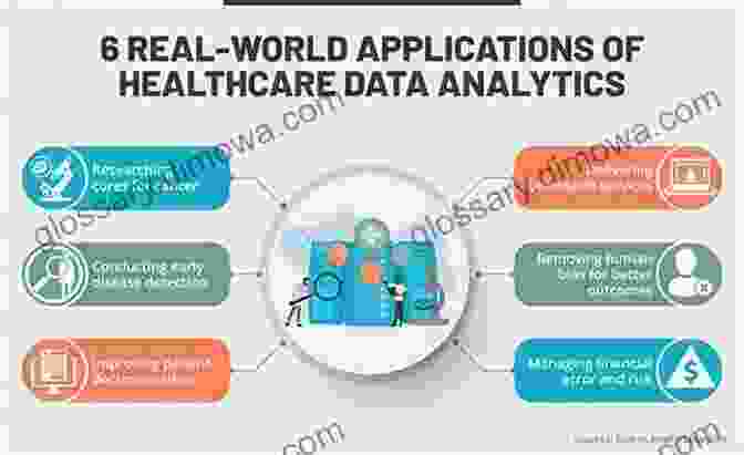 Healthcare Data Science Application For Disease Diagnosis Advances In Data Science And Information Engineering: Proceedings From ICDATA 2024 And IKE 2024 (Transactions On Computational Science And Computational Intelligence)