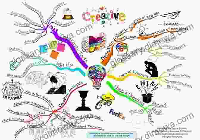 Interactive Learning Activities, Such As Mind Maps And Colorful Puzzles, Make Learning Fun And Engaging Reasoning For Children Pritibhushan Sinha