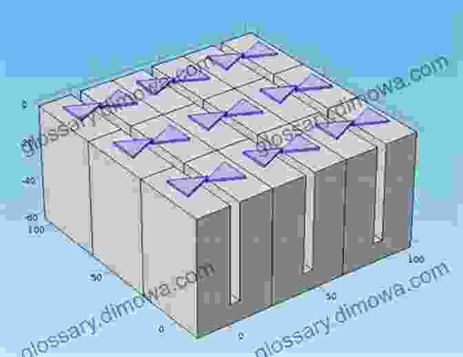 Metamaterials In Telecommunications For Enhanced Antennas And In Energy For Solar Energy Harvesting Applications Of Metamaterials (Metamaterials Handbook)