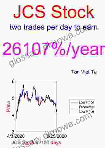 Price Forecasting Models For Communications Systems Inc JCS Stock (NASDAQ Composite Components 1648)