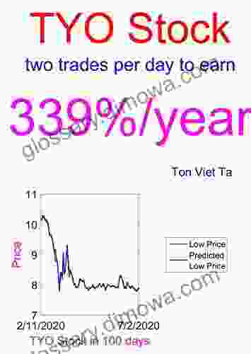 Price Forecasting Models For Direxion Daily 7 10 Year Treasury Bear 3X TYO Stock (Leveraged 3X ETF 844)