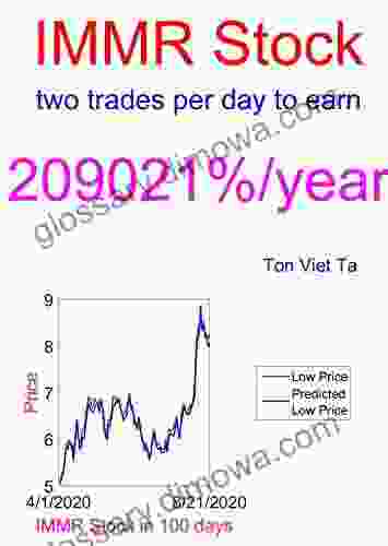 Price Forecasting Models for Immersion Corporation IMMR Stock (NASDAQ Composite Components 1595)