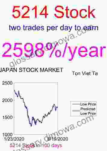 Price Forecasting Models For Nippon Electric Glass Ltd 5214 Stock (Nikkei 225 Components)