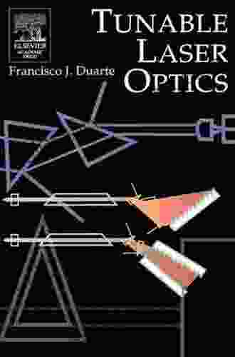 Tunable Laser Optics F J Duarte