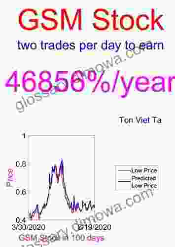 Price Forecasting Models for Globe Specialty Metals Inc GSM Stock (NASDAQ Composite Components 1479)