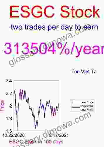 Price Forecasting Models for Eros Stx Global Corp ESGC Stock