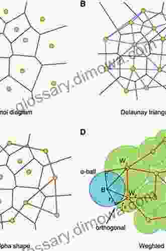 Voronoi Diagrams And Delaunay Triangulations