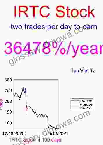 Price Forecasting Models For Irhythm Technologies Inc IRTC Stock