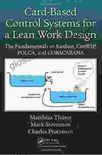 Card Based Control Systems for a Lean Work Design: The Fundamentals of Kanban ConWIP POLCA and COBACABANA