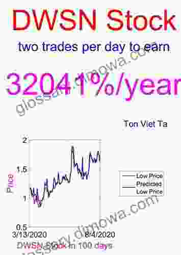 Price Forecasting Models for Dawson Geophysical Company DWSN Stock (NASDAQ Composite Components 1229)